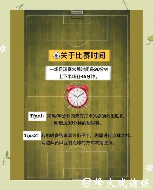 详解世界杯比赛安排：策略与关键看点解析