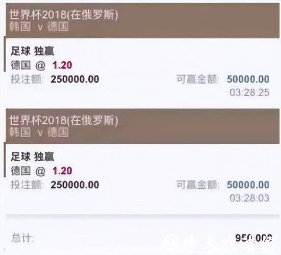 世界杯买球平台能否保障安全 世界杯买球平台能否保障安全