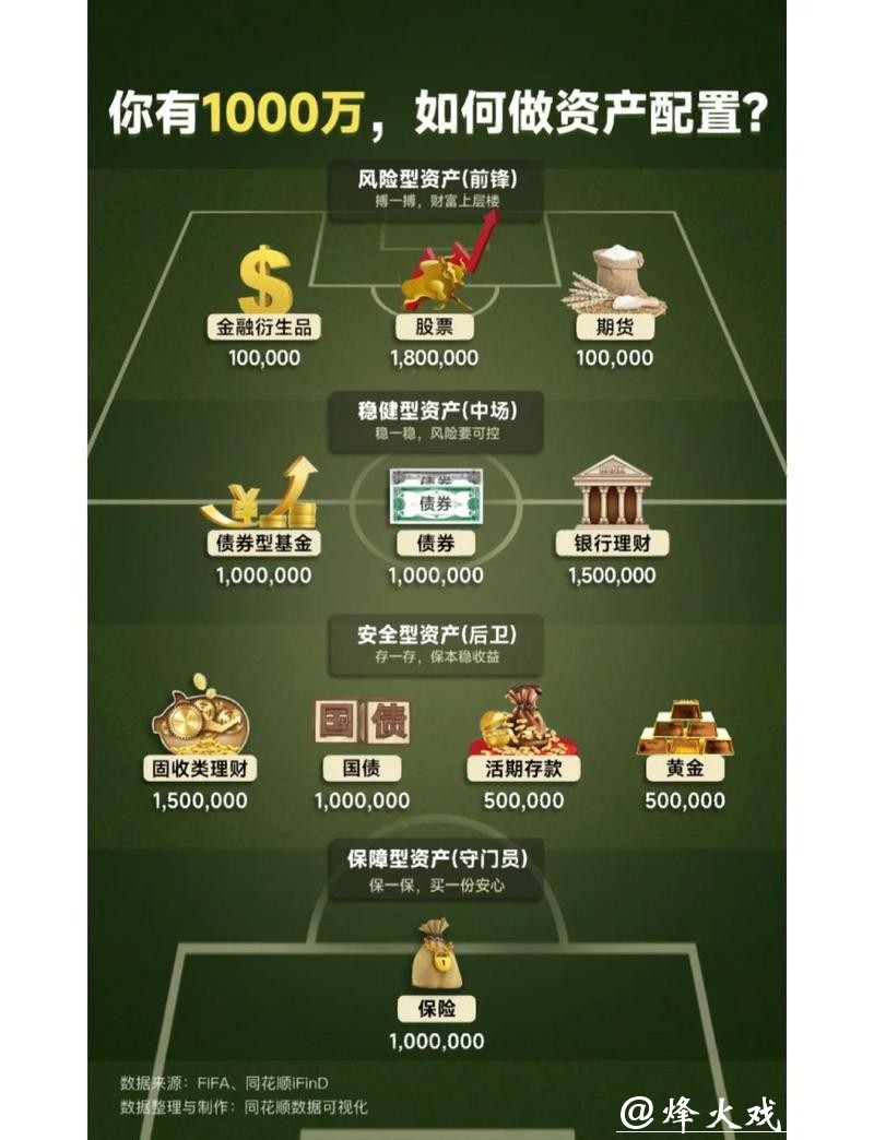 世界杯外围投注盈利模式揭秘与分析